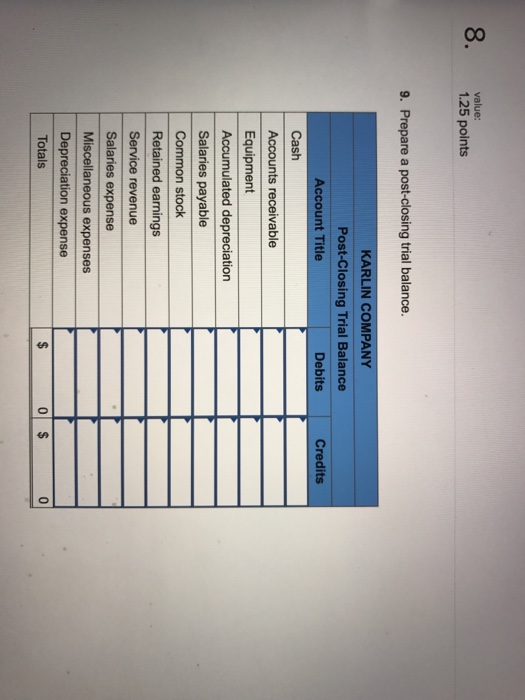 credit. b. Collected on accounts receivable, $23,800 c. Issued shares of common