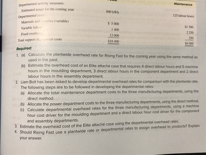 drivers: manufacturer Rising Fast Pty Ltd manufactures a complete line of fibreglass