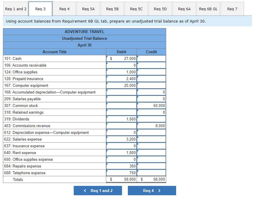 P6 On April 1, Jiro Nozomi created a new travel agency, Adventure