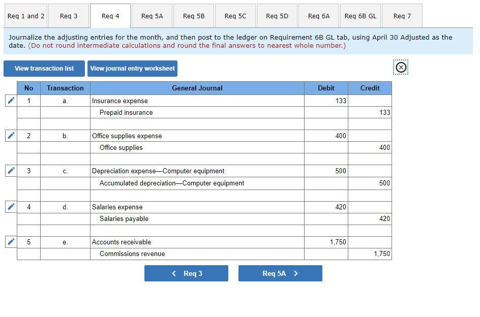 Travel. The following transactions occurred during the companys first month. REQ 6A,