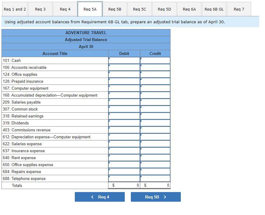 6B GL & 7 NEEDED ONLY April 2 Nozomi invested $30,000 cash