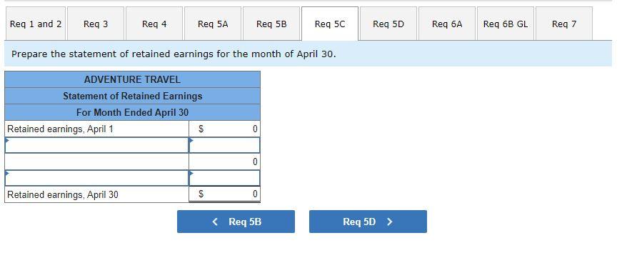 common stock. April 3 The company rented furnished office space by paying