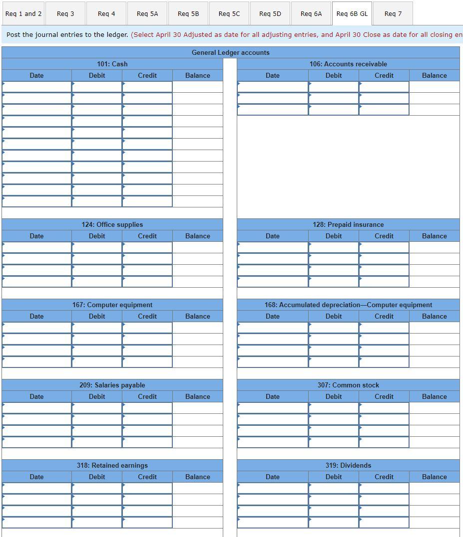 April 28 The company paid $1,600 cash for two weeks' salaries earned