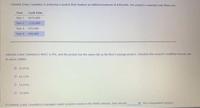  Celestial Crane Cosmetics is analyzing a project that requires an initial