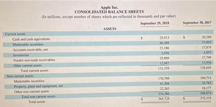 make or break my grade and understanding, so please be detailed and