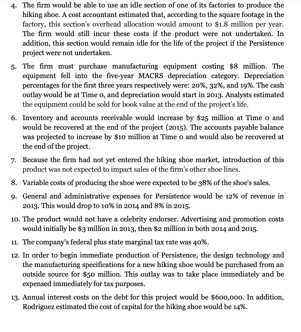 and Development costs c. Cannibalization of other sneaker sales d. Interest costs