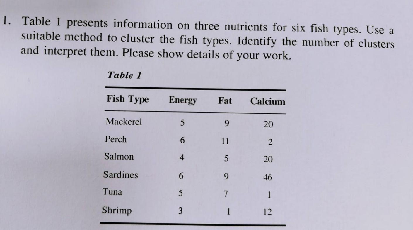 Table 1 presents information on three nutrients for six fish types.