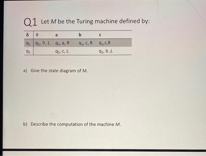 with explan please Q1 Let M be the Turing machine defined by: