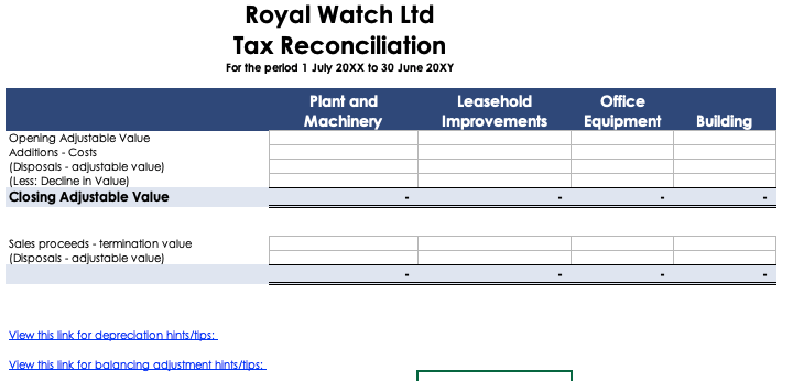 year 20xX/XY. 2. For accounting purpose, the company uses the straight-line method