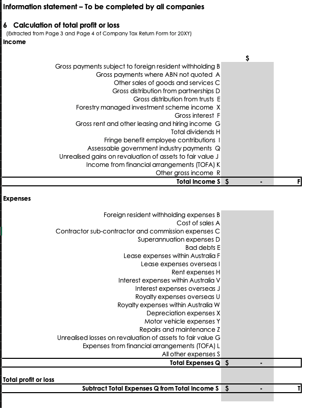 of the asset's effective life to calculate the lives of depreciating assets