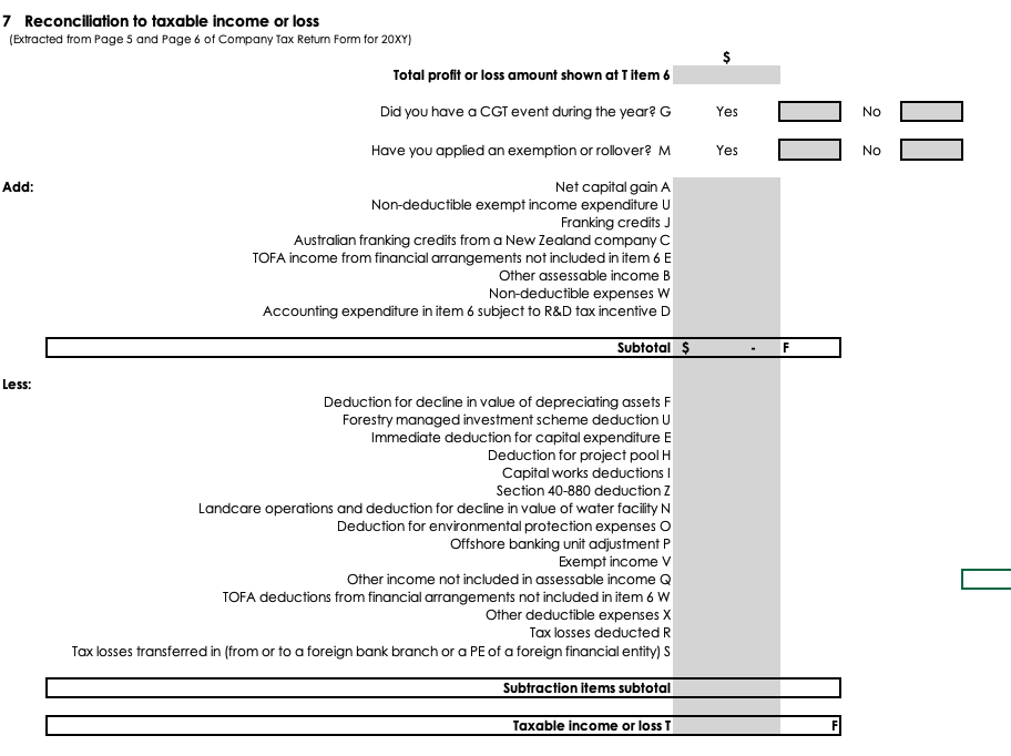 (Section 40-95 ITAA97). All assets are purchased post 10 May 20X0 and