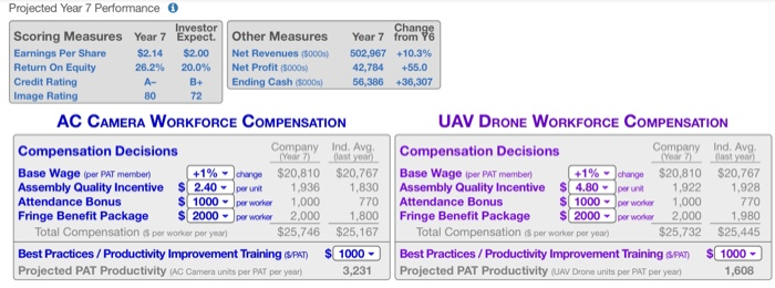 Best Model + Significant Upgrade LCD Display Screen 920k pixels GPS /