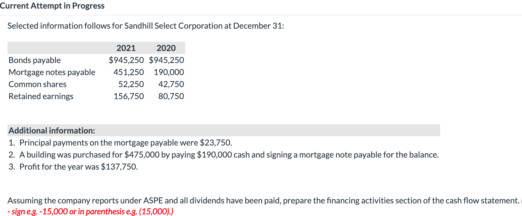  Current Attempt in Progress Selected information follows for Sandhill Select Corporation