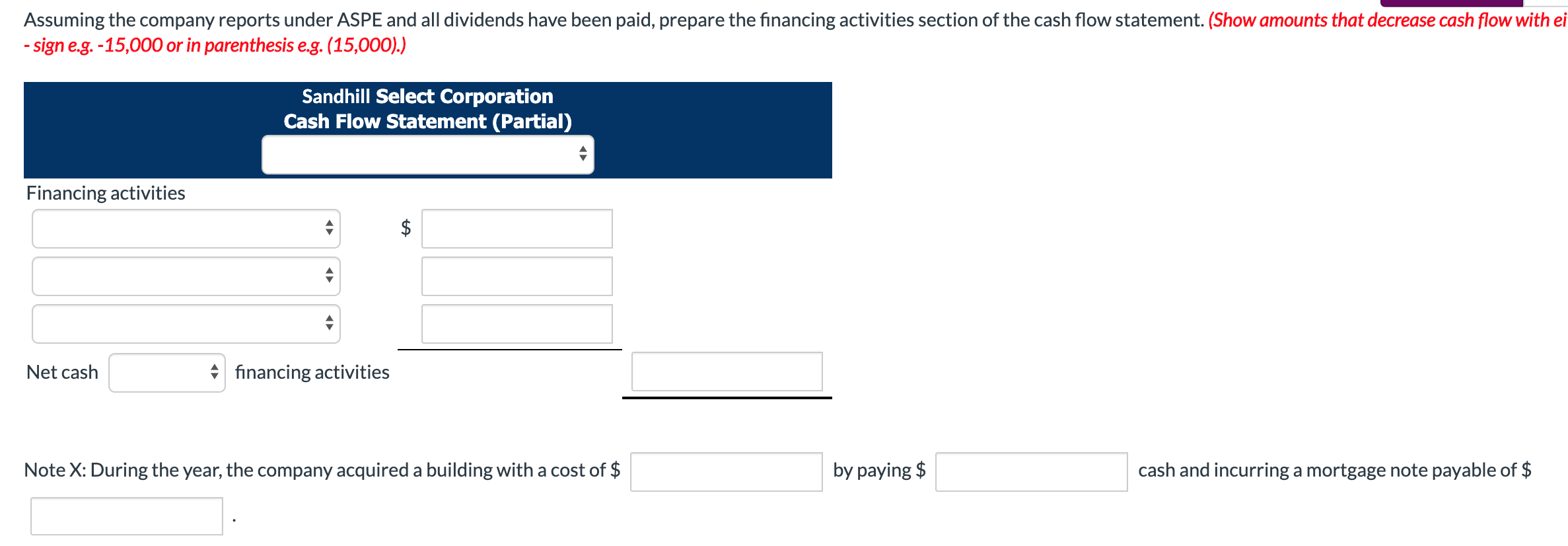 at December 31: Bonds payable Mortgage notes payable Common shares Retained earnings