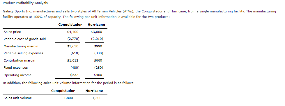  Two Images! Product Profitability Analysis a. Prepare a contribution margin by