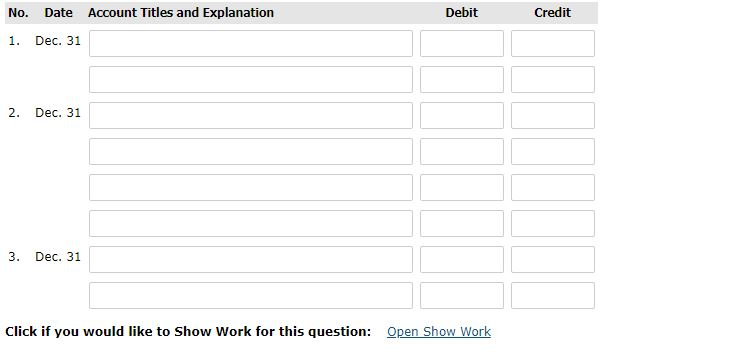 chief accountant for Toso Company discovered the following errors in the accounts.