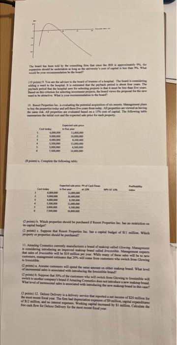  (14 guiets) a Complete the fallowing table: it oxital bodeer? lo