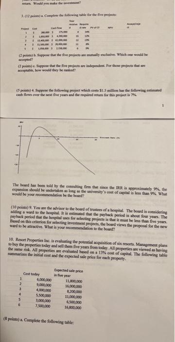 (t points) a. Coenplese the follawing tathe (2 poian) b. Which pooperties