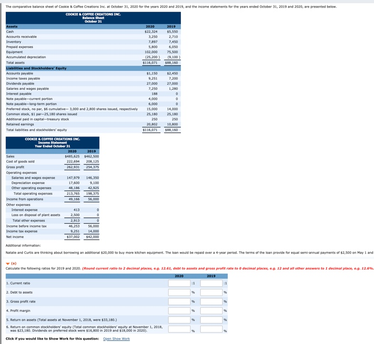  Assets The comparative balance sheet of Cookies Coffee Creations Inc. at