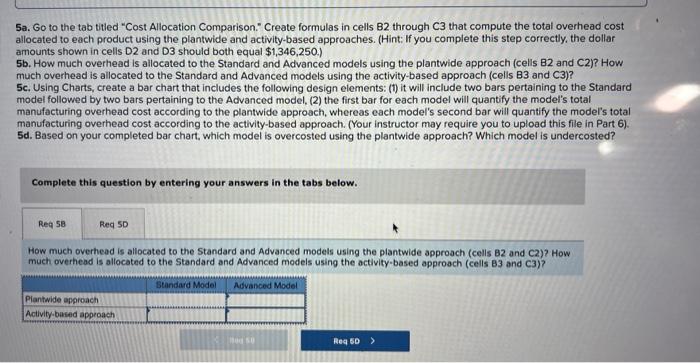 thank you! Cary Company manufactures two models of industrial components-a Standard model