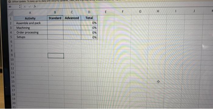 costs ($1,346,250) to be flxed and it uses plantwide manufacturing overhead cost