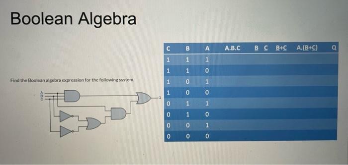 Boolean Algebra Find the Boolean algebra expression for the following system