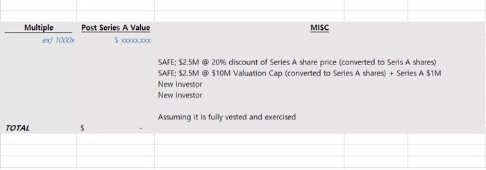 Shares Share % Share Price Founder $4,800 sX.XX Jill 4,800,000 XX% common