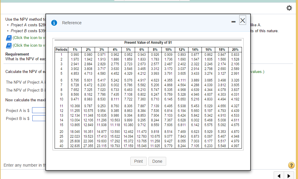 to determine whether Root Products should invest in the following projects Project