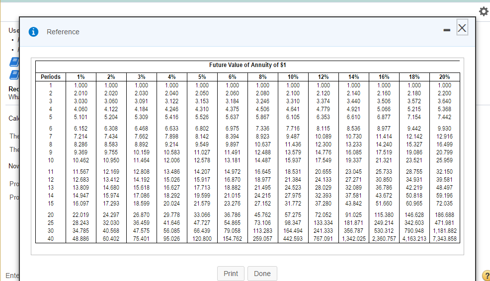Root Products requires an annual return of 16% on projects like A.