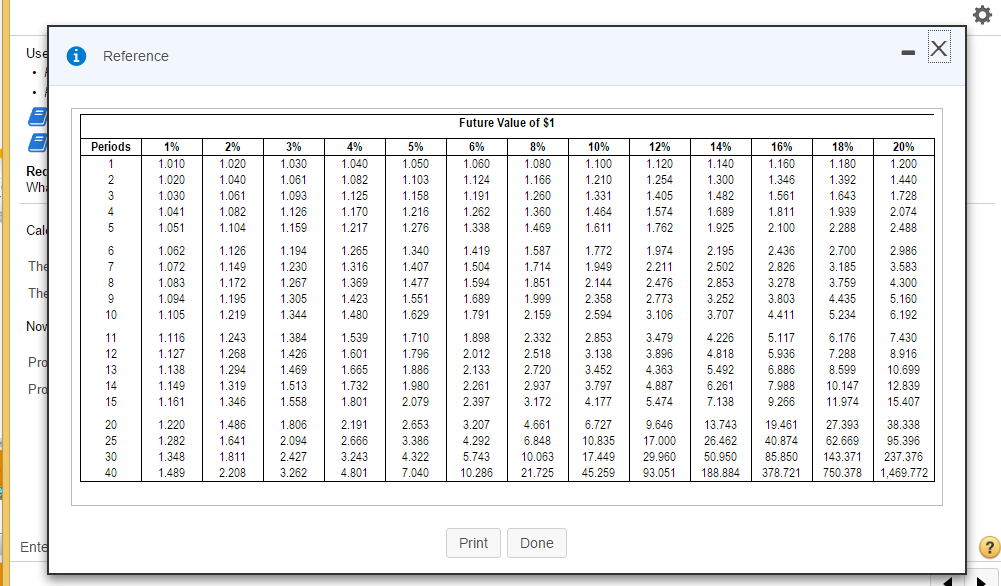 Project B costs $395,000 and offers ten annual net cash inflows of