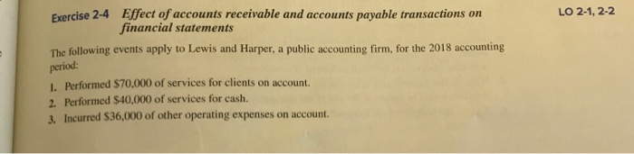  2.4 *Do not use journal entries format* *There are 2 pictures