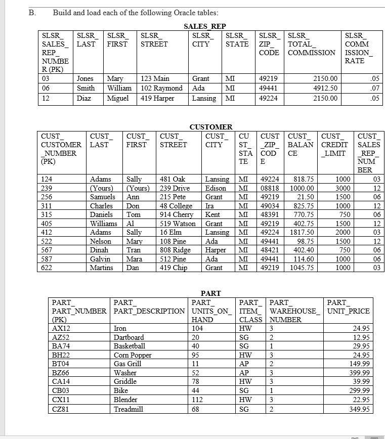 Word, draw the ERD for the 5 tables created in Lab #4