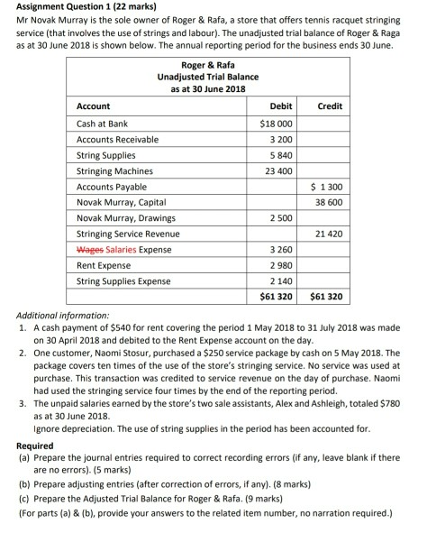  Assignment Question 1 (22 marks) Mr Novak Murray is the sole