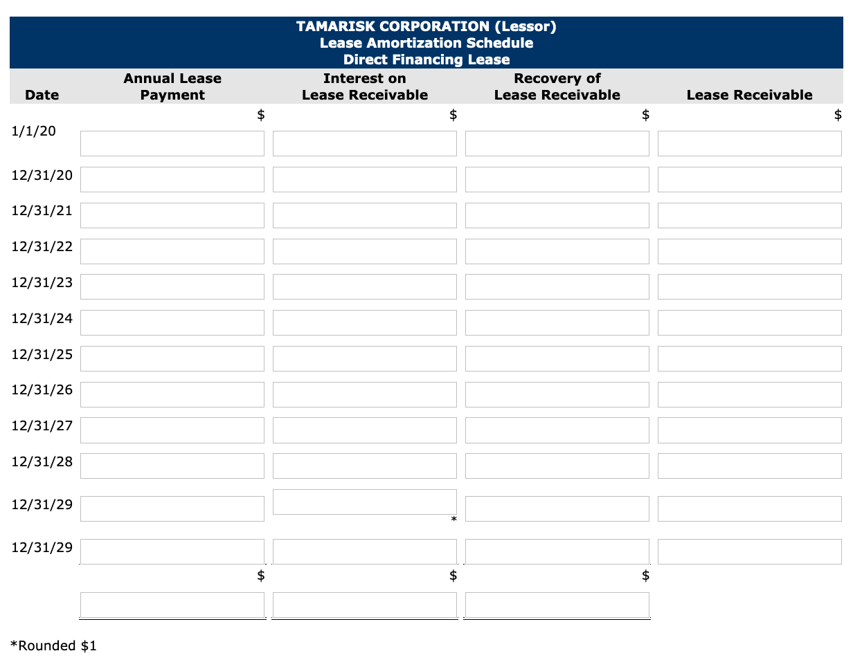 Vista, Inc. on January 1, 2020. The following facts pertain to the