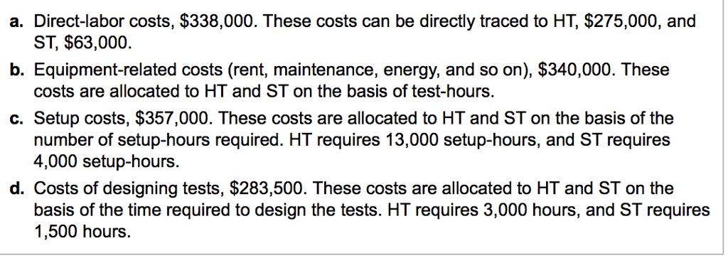 on materials and operates at capacity. Under its current simple costing system,