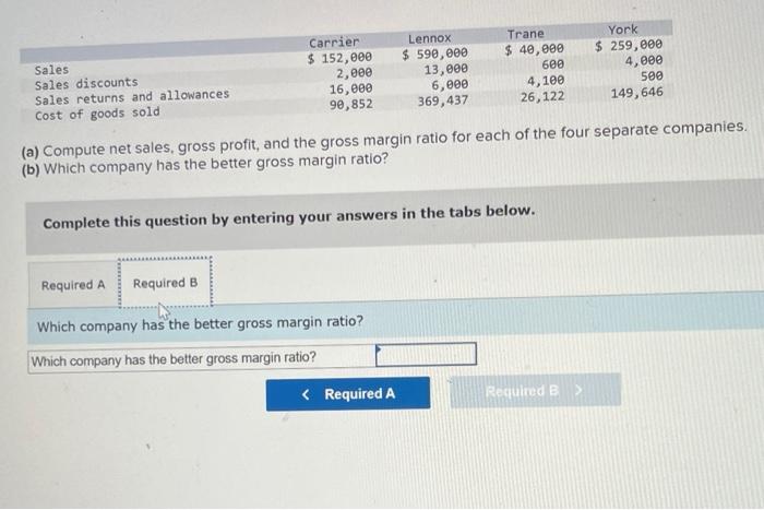 question by entering your answers in the tabs below. Which company is