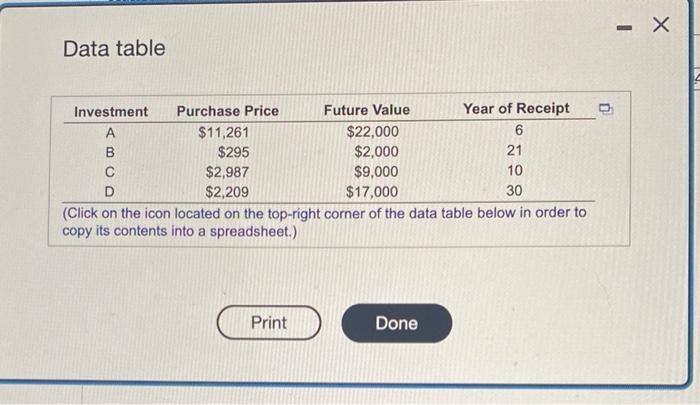  Data table (Click on the icon iocated on the top-rignt corner