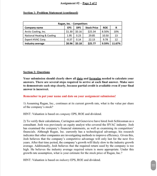 was founded nine years ago by brother and sister, Carrington and Genevieve