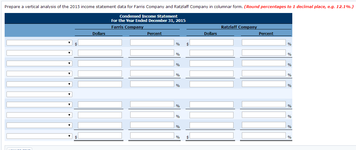 Comparative statement data for Farris Company and Ratzlaff Company, two competitors, appear
