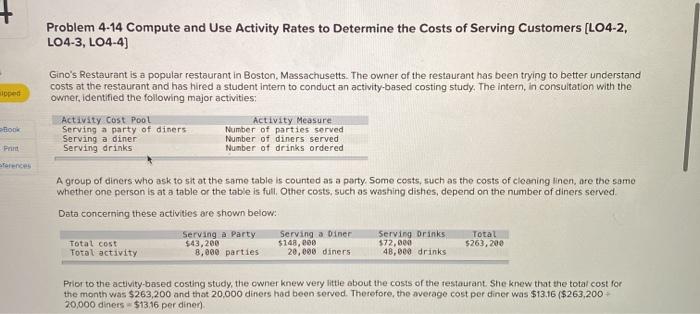  Problem 4-14 Compute and Use Activity Rates to Determine the costs