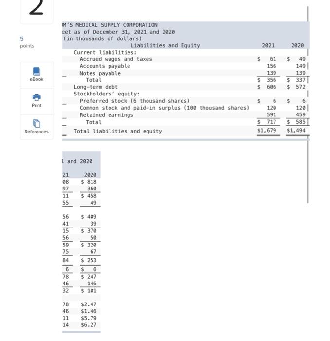 VALIUM'S MEDICAL SUPPLY CORPOF Balance Sheet as of December 31, 20 (in