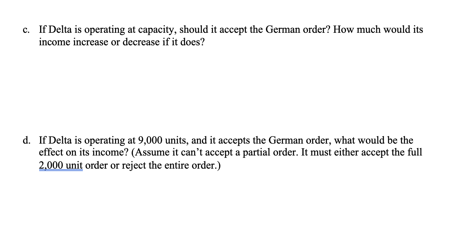 at 60% of capacity and producing 6,000 screens annually. The normal selling
