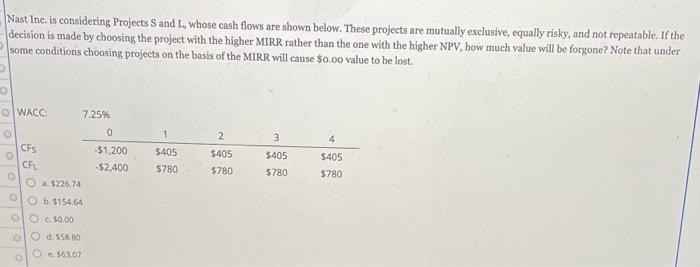  Nast Inc. is considering Projects S and I, whose cash flows