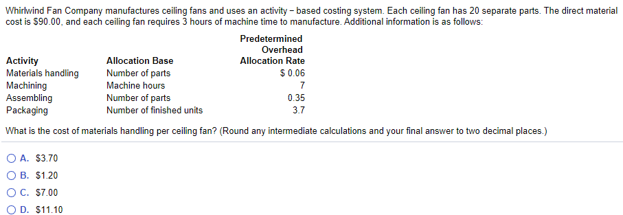 and God bless!!! Nguyen, Inc. has received a bid for 11,000 units.