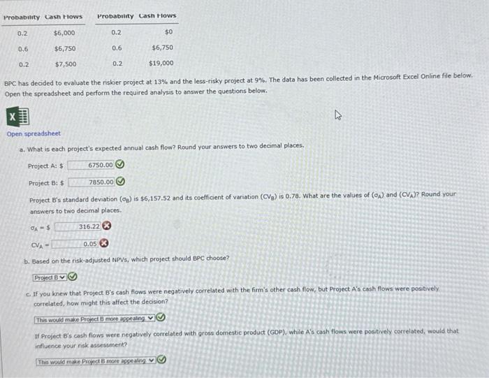 Each cost $6750 and have unexpected life of three years annual project.