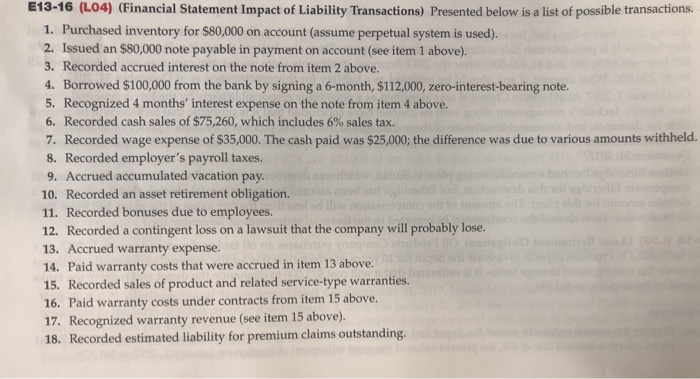  E13-16 (L04) (Financial Statement Impact of Liability Transactions) Presented below is