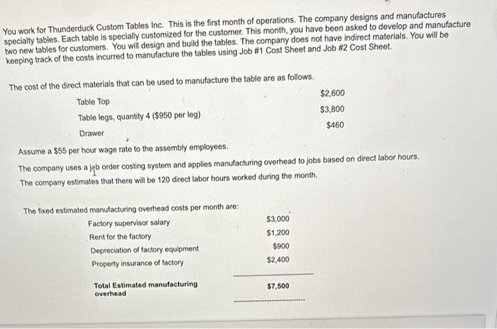  done You work for Thunderduck Custom Tables Inc. This is the