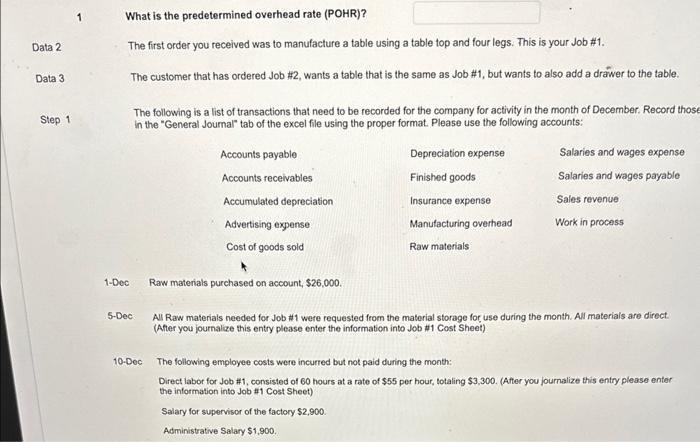 first month of operations. The company designs and manufactures specialty tables. Each
