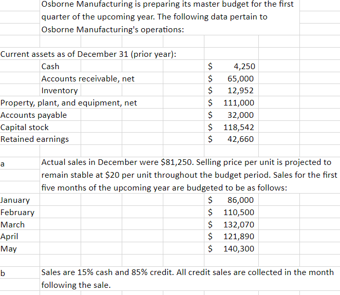 March 31 Current Year Current assets Cash Accounts receivable, net Inventory Total