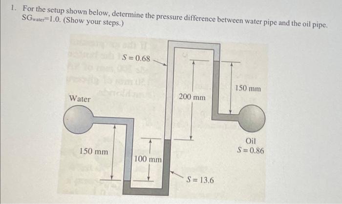  1. For the setup shown below, determine the pressure difference between
